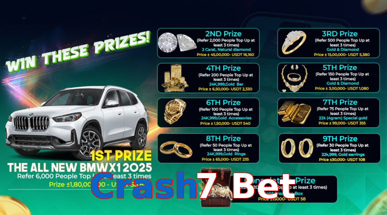 Crash7 Bet